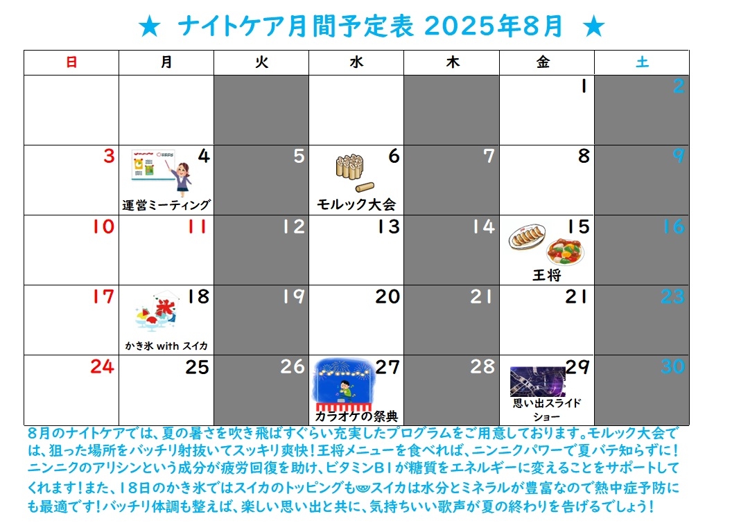 NC202508